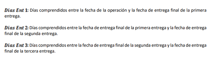 Artículo 6.2.2.4.1.- Cálculo de Garantías 