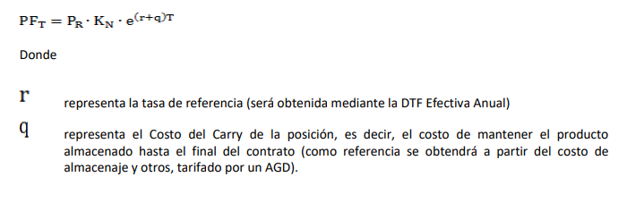Sección 2. Cálculo de Garantías